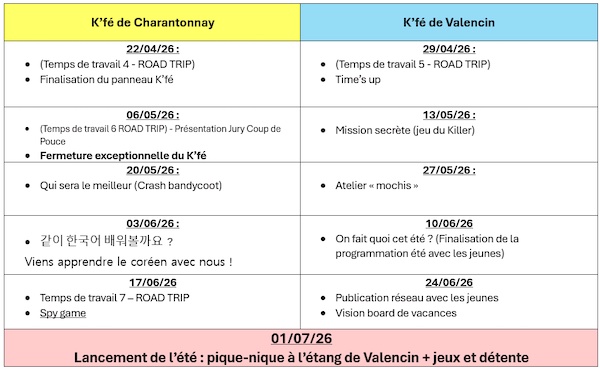 K'fés des jeunes ouvertures 